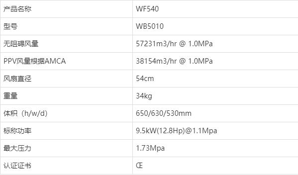 u=1784209036,147963797&fm=30&app=106&f.JPEG